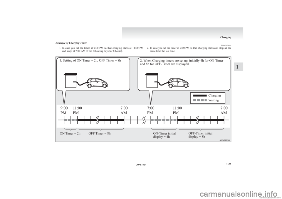 MITSUBISHI iMiEV 2013 (in English) Service Manual Example of Charging Timer
E08302100034
1. In case you set the timer at 9:00 PM so that charging starts at 11:00 PM
and stops at 7:00 AM of the following day (for 8 hours). 2. In case you MITSUBISHI iMiEV 2013 (in English) Service Manual Example of Charging Timer
E08302100034
1. In case you set the timer at 9:00 PM so that charging starts at 11:00 PM
and stops at 7:00 AM of the following day (for 8 hours). 2. In case you