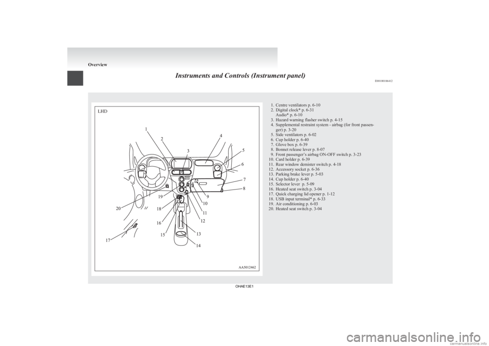 MITSUBISHI iMiEV 2013 Owners Manual (in English) Instruments and Controls (Instrument panel)
E001001064121. Centre ventilators p. 6-10
2.
Digital clock* p. 6-31Audio* p. 6-10
3. Hazard warning flasher switch p. 4-15
4. Supplemental restraint system MITSUBISHI iMiEV 2013 Owners Manual (in English) Instruments and Controls (Instrument panel)
E001001064121. Centre ventilators p. 6-10
2.
Digital clock* p. 6-31Audio* p. 6-10
3. Hazard warning flasher switch p. 4-15
4. Supplemental restraint system