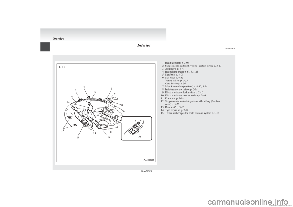 MITSUBISHI iMiEV 2013 Owners Manual (in English) Interior
E00100204536 1. Head restraints p. 3-07
2.
Supplemental restraint system - curtain airbag p. 3-27
3. Assist grip p. 6-41
4. Room lamp (rear) p. 6-38, 8-24
5. Seat belts p. 3-08
6. Sun visor p MITSUBISHI iMiEV 2013 Owners Manual (in English) Interior
E00100204536 1. Head restraints p. 3-07
2.
Supplemental restraint system - curtain airbag p. 3-27
3. Assist grip p. 6-41
4. Room lamp (rear) p. 6-38, 8-24
5. Seat belts p. 3-08
6. Sun visor p