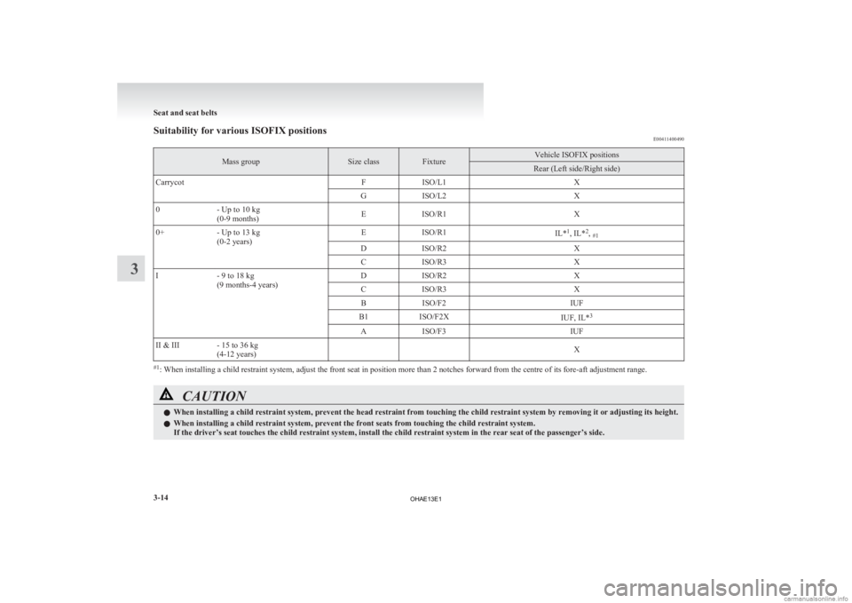 MITSUBISHI iMiEV 2013   (in English) Manual Online Suitability for various ISOFIX positions
E00411400490Mass group Size class Fixture Vehicle ISOFIX positions
Rear (Left side/Right side)
Carrycot FISO/L1 X
G ISO/L2 X
0 - Up to 10 kg
(0-9 months) E
ISO