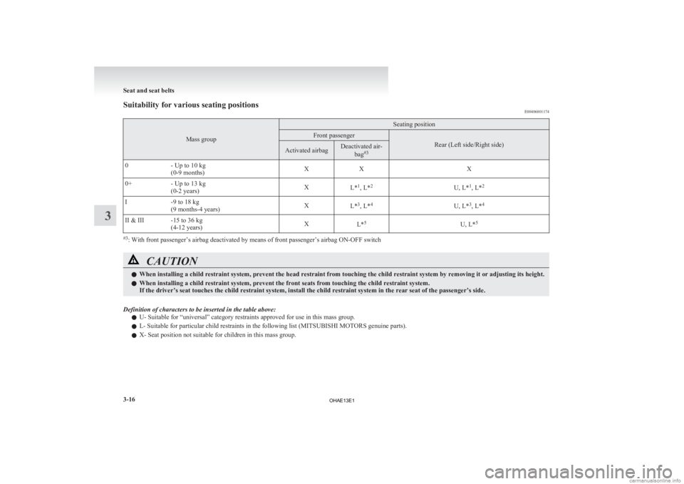 MITSUBISHI iMiEV 2013   (in English) Manual Online Suitability for various seating positions
E00406801174Mass group Seating position
Front passenger
Rear (Left side/Right side)
Activated airbag Deactivated air-
bag#3
0 - Up to 10 kg
(0-9 months) X
X X