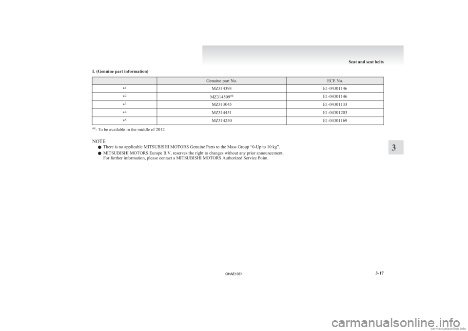MITSUBISHI iMiEV 2013   (in English) Manual Online L (Genuine part information)
  Genuine part No. ECE No.
* 1
MZ314393 E1-04301146
* 2
MZ314509#4
E1-04301146
* 3
MZ313045 E1-04301133
* 4
MZ314451 E1-04301203
* 5
MZ314250 E1-04301169#4
: To be availab