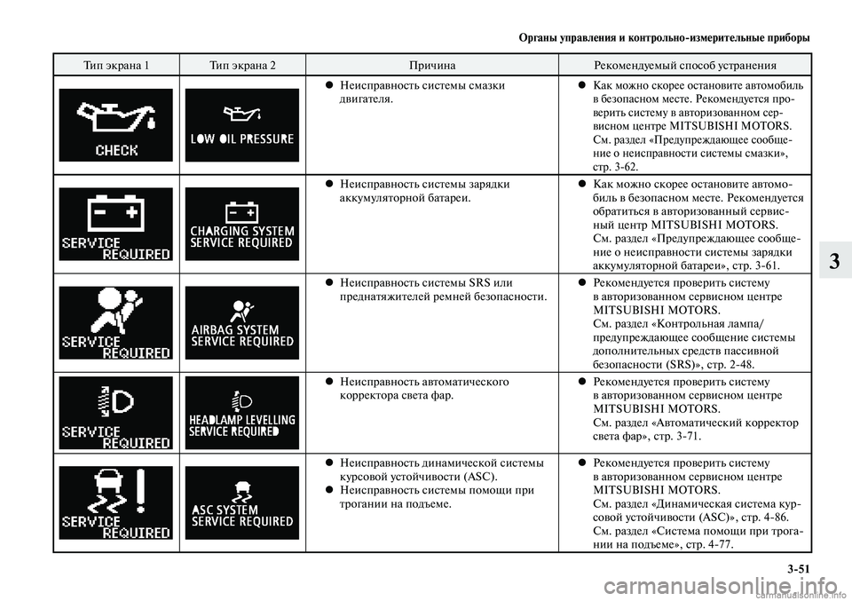 MITSUBISHI LANCER 2014  Руководство по эксплуатации и техобслуживанию (in Russian) Органы управления и контрольно-измерительные приборы
3-51
3
Тип экрана 1Тип экрана 2 ПричинаРекомендуемый спос