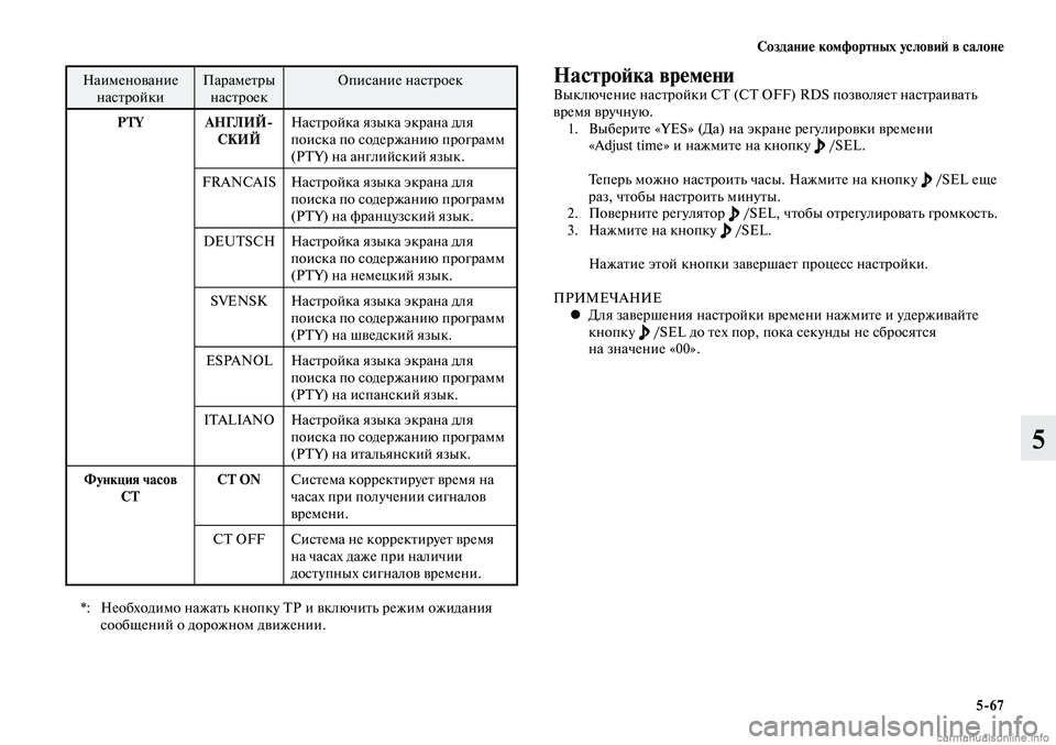 MITSUBISHI LANCER 2014 Руководство по эксплуатации и техобслуживанию (in Russian) Создание комфортных условий в салоне
5-67
5
Наименование настройки Параметры
настроек Описание настроек
PTY АН MITSUBISHI LANCER 2014 Руководство по эксплуатации и техобслуживанию (in Russian) Создание комфортных условий в салоне
5-67
5
Наименование настройки Параметры
настроек Описание настроек
PTY АН