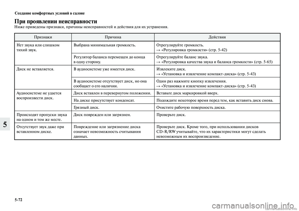 MITSUBISHI LANCER 2014  Руководство по эксплуатации и техобслуживанию (in Russian) Создание комфортных условий в салоне
5-72
5
При проявлении неисправностиНиже приведены признаки, причины неис