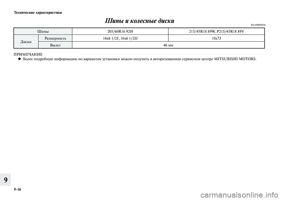 MITSUBISHI LANCER 2014 Руководство по эксплуатации и техобслуживанию (in Russian) Технические характеристики
9-16
9
Шины и колесные дискиE01100903054
Шины205/60R16 92H 215/45R18 89W, P215/45R18 89V
Диски Размерность
16x MITSUBISHI LANCER 2014 Руководство по эксплуатации и техобслуживанию (in Russian) Технические характеристики
9-16
9
Шины и колесные дискиE01100903054
Шины205/60R16 92H 215/45R18 89W, P215/45R18 89V
Диски Размерность
16x