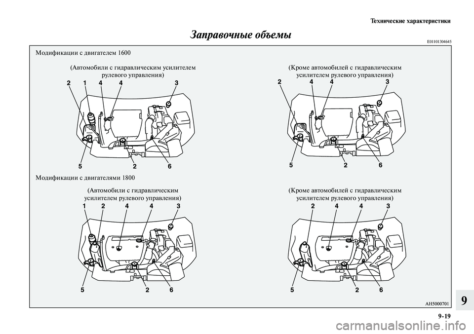 MITSUBISHI LANCER 2014 Руководство по эксплуатации и техобслуживанию (in Russian) Технические характеристики
9-19
9
Заправочные объемыE01101304645
(Автомобили с гидравлическим усилителем рулевого MITSUBISHI LANCER 2014 Руководство по эксплуатации и техобслуживанию (in Russian) Технические характеристики
9-19
9
Заправочные объемыE01101304645
(Автомобили с гидравлическим усилителем рулевого