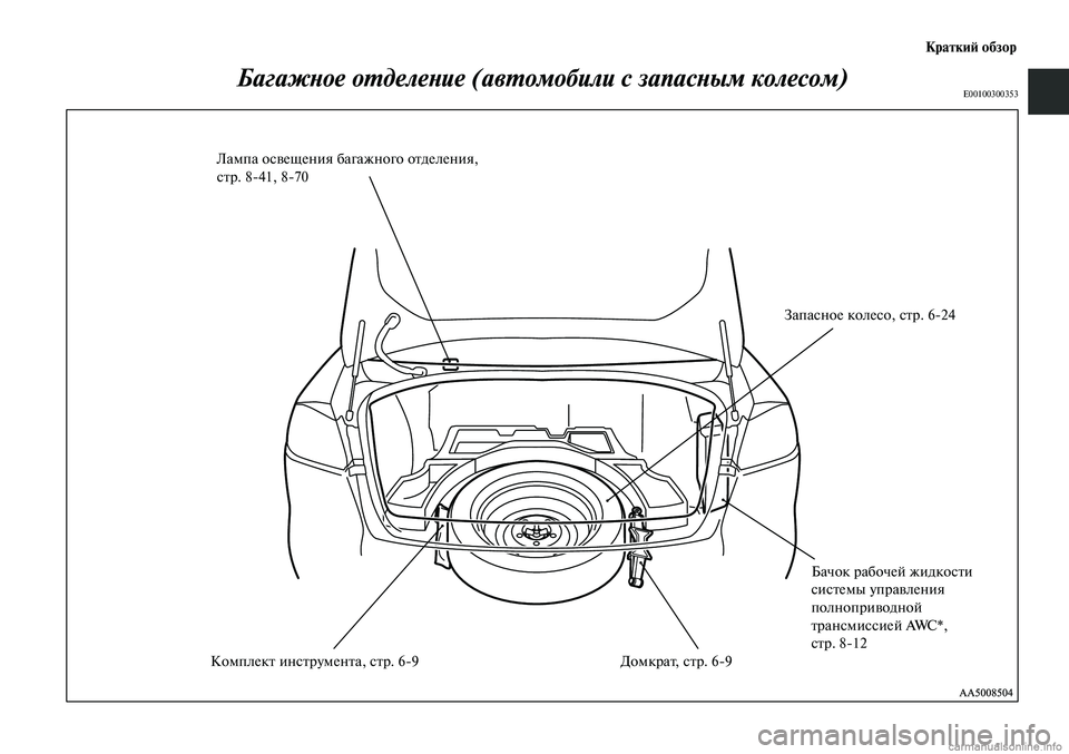 MITSUBISHI LANCER 2014 Руководство по эксплуатации и техобслуживанию (in Russian) Краткий обзор
Багажное отделение (автомобили с запасным колесом)E00100300353
Лампа освещения багажного отделения, MITSUBISHI LANCER 2014 Руководство по эксплуатации и техобслуживанию (in Russian) Краткий обзор
Багажное отделение (автомобили с запасным колесом)E00100300353
Лампа освещения багажного отделения,