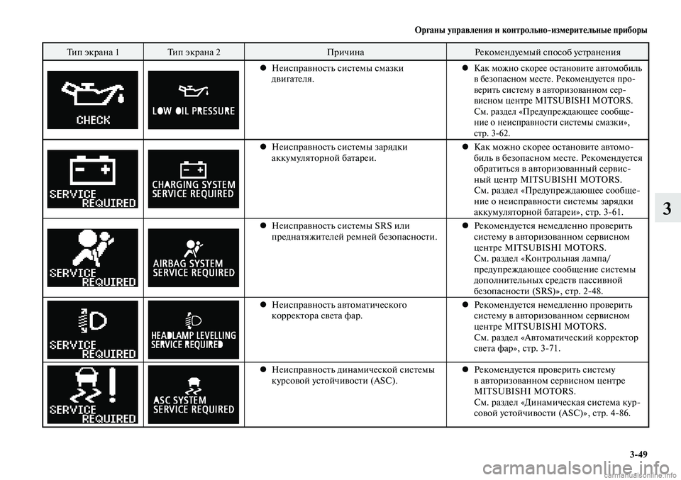 MITSUBISHI LANCER 2015  Руководство по эксплуатации и техобслуживанию (in Russian) Органы управления и контрольно-измерительные приборы
3-49
3
Тип экрана 1Тип экрана 2 ПричинаРекомендуемый спос