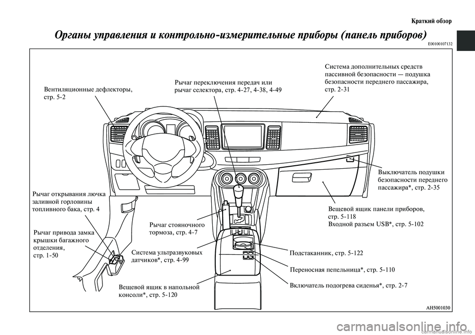 MITSUBISHI LANCER 2015  Руководство по эксплуатации и техобслуживанию (in Russian) Краткий обзор
Органы управления и контрольно-измерительные приборы (панель приборов)E00100107132
Включатель подо�