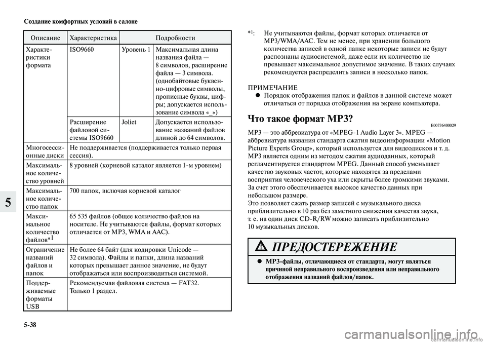 MITSUBISHI LANCER 2015  Руководство по эксплуатации и техобслуживанию (in Russian) Создание комфортных условий в салоне
5-38
5
ОписаниеХарактеристика Подробности
Характе-
ристики 
формата ISO9660
�