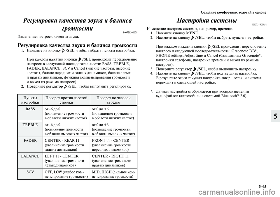 MITSUBISHI LANCER 2015 Руководство по эксплуатации и техобслуживанию (in Russian) Создание комфортных условий в салоне
5-65
5
Регулировка качества звука и баланса громкости
E00738200021Изменение на MITSUBISHI LANCER 2015 Руководство по эксплуатации и техобслуживанию (in Russian) Создание комфортных условий в салоне
5-65
5
Регулировка качества звука и баланса громкости
E00738200021Изменение на