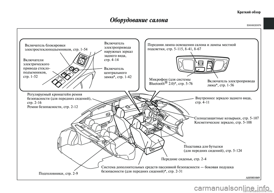 MITSUBISHI LANCER 2015  Руководство по эксплуатации и техобслуживанию (in Russian) Краткий обзор
Оборудование салонаE00100205070
Включатель блокировки 
электростеклоподъемников, стр. 1-54
Включател