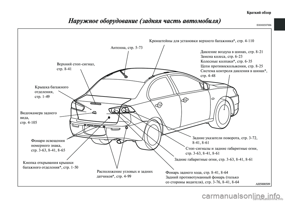 MITSUBISHI LANCER 2015  Руководство по эксплуатации и техобслуживанию (in Russian) Краткий обзор
Антенна, стр. 5-73
Наружное оборудование (задняя часть автомобиля)E00100507006
Кронштейны для установк