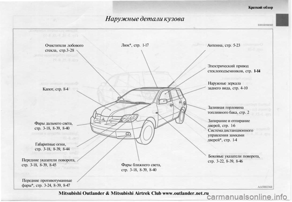 MITSUBISHI OUTLANDER 2003  Руководство по эксплуатации и техобслуживанию (in Russian) 
Краткий обзор

Наружные детали кузова

Очистители лобового

стекла, стр.3-28

Капот, стр. 8-4

Фары дальнего света,