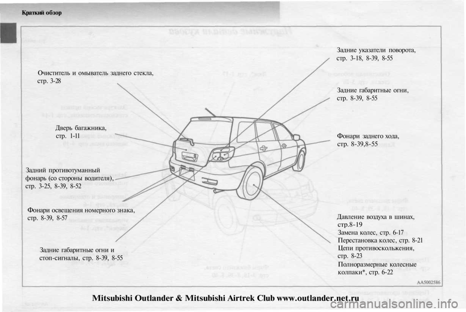 MITSUBISHI OUTLANDER 2003  Руководство по эксплуатации и техобслуживанию (in Russian) 
Очиститель и омыватель заднего стекла,

стр. 3-28

Дверь багажника,

стр. 1-11

Задний противотуманный

фонарь (со с