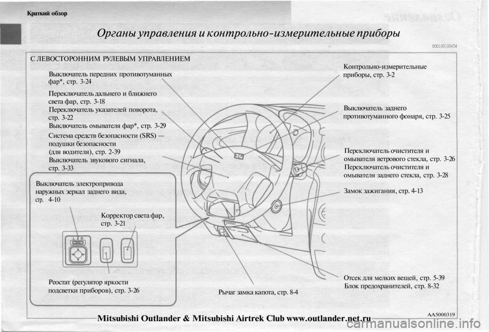 MITSUBISHI OUTLANDER 2003  Руководство по эксплуатации и техобслуживанию (in Russian) 
Краткий обзор

Органы управления и контрольно-измерительные приборы

ЕОО100100654

С ЛЕВОСТОРОННИМ РУЛЕВЫМ УПРА�