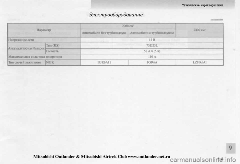 MITSUBISHI OUTLANDER 2003 Руководство по эксплуатации и техобслуживанию (in Russian)
Электрооборудование
Технические характеристики
9-11
Mitsubishi Outlander & Mitsubishi Airtrek Club www.outlander.net.ru MITSUBISHI OUTLANDER 2003 Руководство по эксплуатации и техобслуживанию (in Russian)
Электрооборудование
Технические характеристики
9-11
Mitsubishi Outlander & Mitsubishi Airtrek Club www.outlander.net.ru