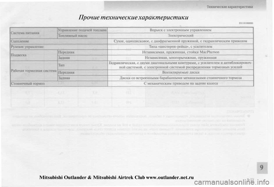 MITSUBISHI OUTLANDER 2003 Руководство по эксплуатации и техобслуживанию (in Russian)
Прочие технические характеристики
Технические характеристики
9-13
Mitsubishi Outlander & Mitsubishi Airtrek Club www.outlander.net.ru MITSUBISHI OUTLANDER 2003 Руководство по эксплуатации и техобслуживанию (in Russian)
Прочие технические характеристики
Технические характеристики
9-13
Mitsubishi Outlander & Mitsubishi Airtrek Club www.outlander.net.ru