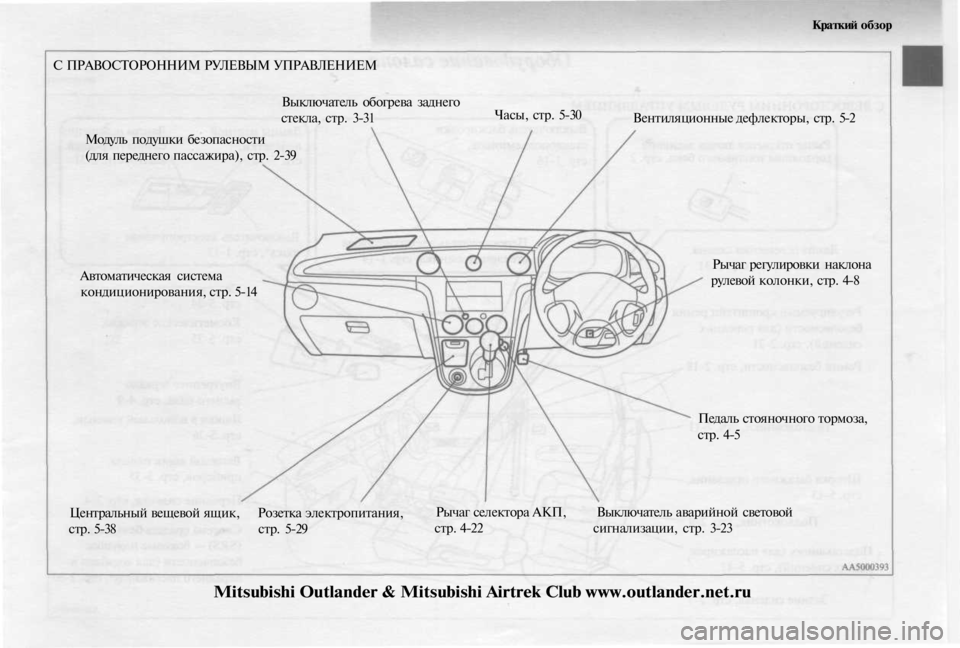 MITSUBISHI OUTLANDER 2003  Руководство по эксплуатации и техобслуживанию (in Russian) 
Краткий обзор

С ПРАВОСТОРОННИМ РУЛЕВЫМ УПРАВЛЕНИЕМ

Выключатель обогрева заднего

стекла, стр. 3-31 
Часы, стр.