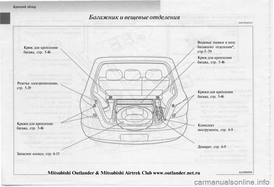 MITSUBISHI OUTLANDER 2003  Руководство по эксплуатации и техобслуживанию (in Russian) 
Краткий обзор

Багажник и вещевые отделения

Крюк для крепления

багажа, стр. 5-46

Розетка электропитания,

стр.