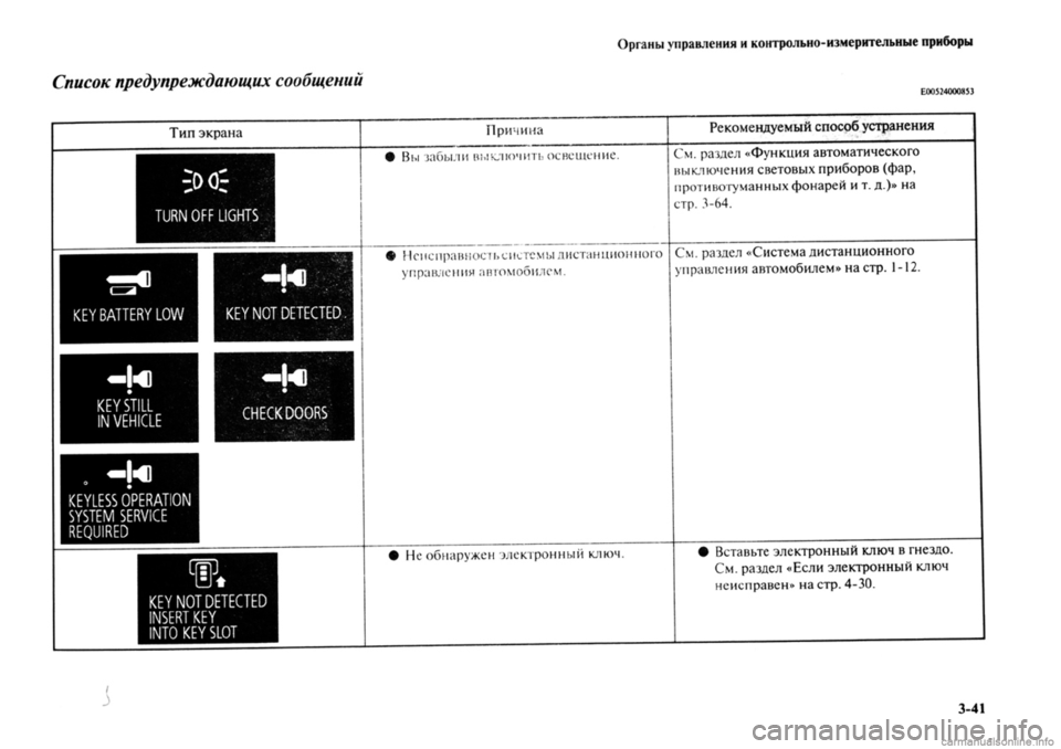 MITSUBISHI OUTLANDER 2013 Руководство по эксплуатации и техобслуживанию (in Russian) MITSUBISHI OUTLANDER 2013 Руководство по эксплуатации и техобслуживанию (in Russian)