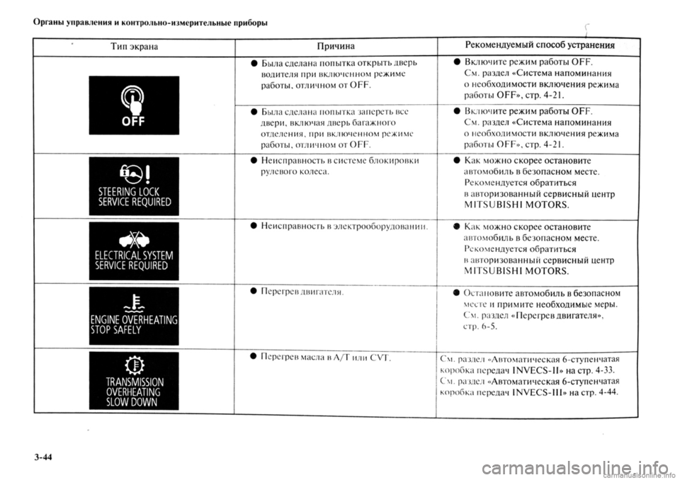 MITSUBISHI OUTLANDER 2013 Руководство по эксплуатации и техобслуживанию (in Russian) MITSUBISHI OUTLANDER 2013 Руководство по эксплуатации и техобслуживанию (in Russian)