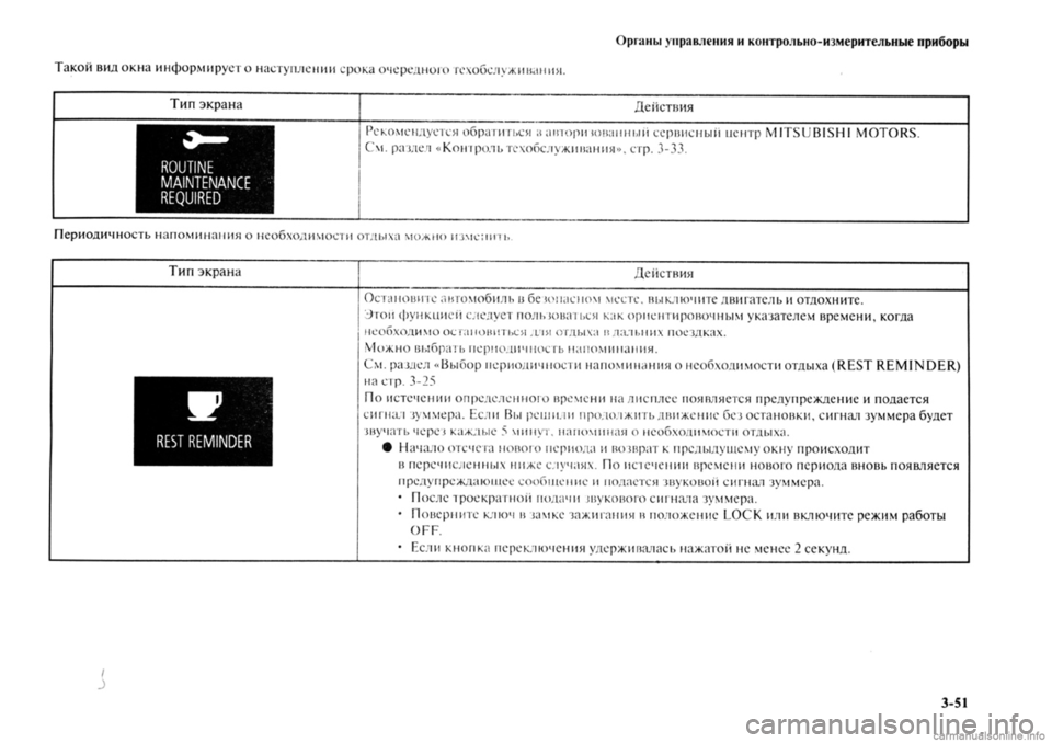 MITSUBISHI OUTLANDER 2013 Руководство по эксплуатации и техобслуживанию (in Russian) MITSUBISHI OUTLANDER 2013 Руководство по эксплуатации и техобслуживанию (in Russian)