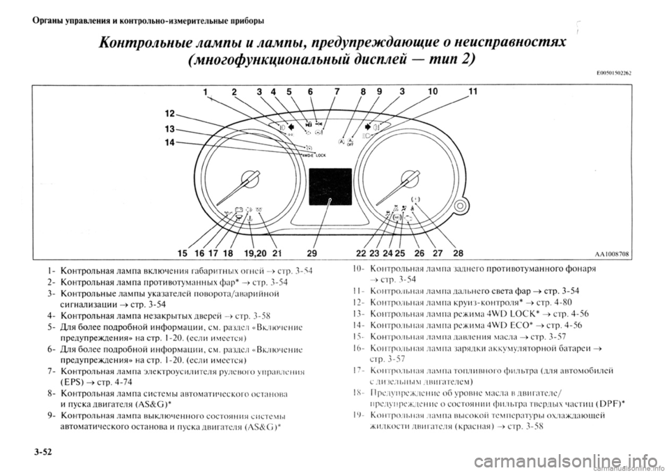 MITSUBISHI OUTLANDER 2013 Руководство по эксплуатации и техобслуживанию (in Russian) MITSUBISHI OUTLANDER 2013 Руководство по эксплуатации и техобслуживанию (in Russian)
