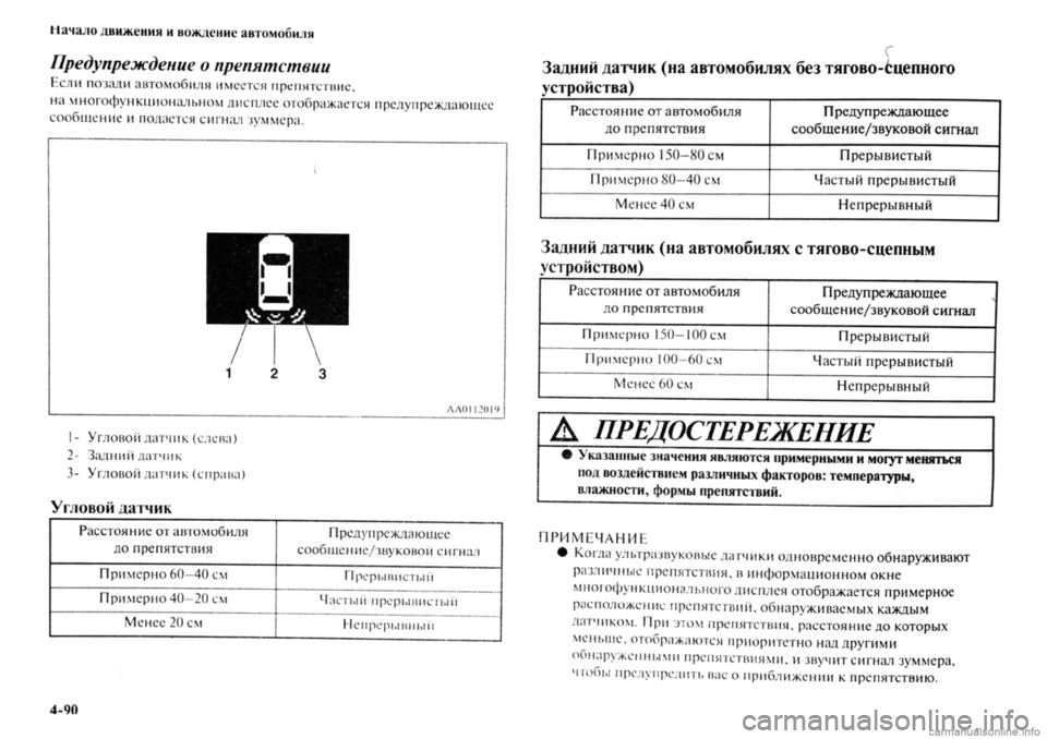 MITSUBISHI OUTLANDER 2013 Руководство по эксплуатации и техобслуживанию (in Russian) MITSUBISHI OUTLANDER 2013 Руководство по эксплуатации и техобслуживанию (in Russian)