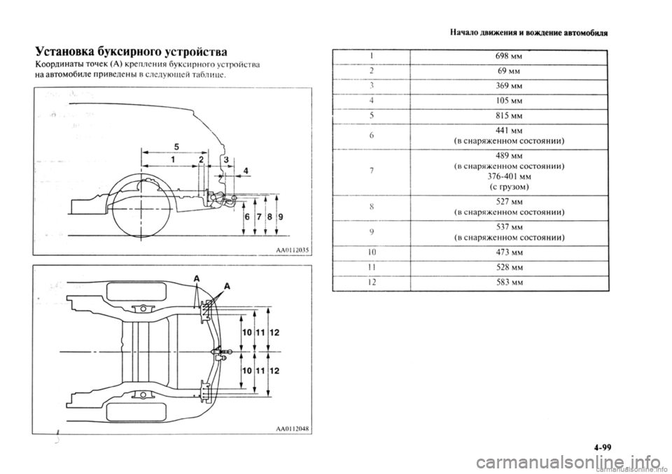 MITSUBISHI OUTLANDER 2013 Руководство по эксплуатации и техобслуживанию (in Russian) MITSUBISHI OUTLANDER 2013 Руководство по эксплуатации и техобслуживанию (in Russian)