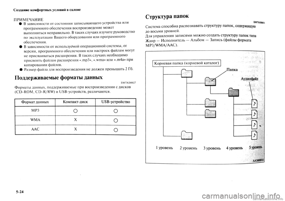 MITSUBISHI OUTLANDER 2013 Руководство по эксплуатации и техобслуживанию (in Russian) MITSUBISHI OUTLANDER 2013 Руководство по эксплуатации и техобслуживанию (in Russian)