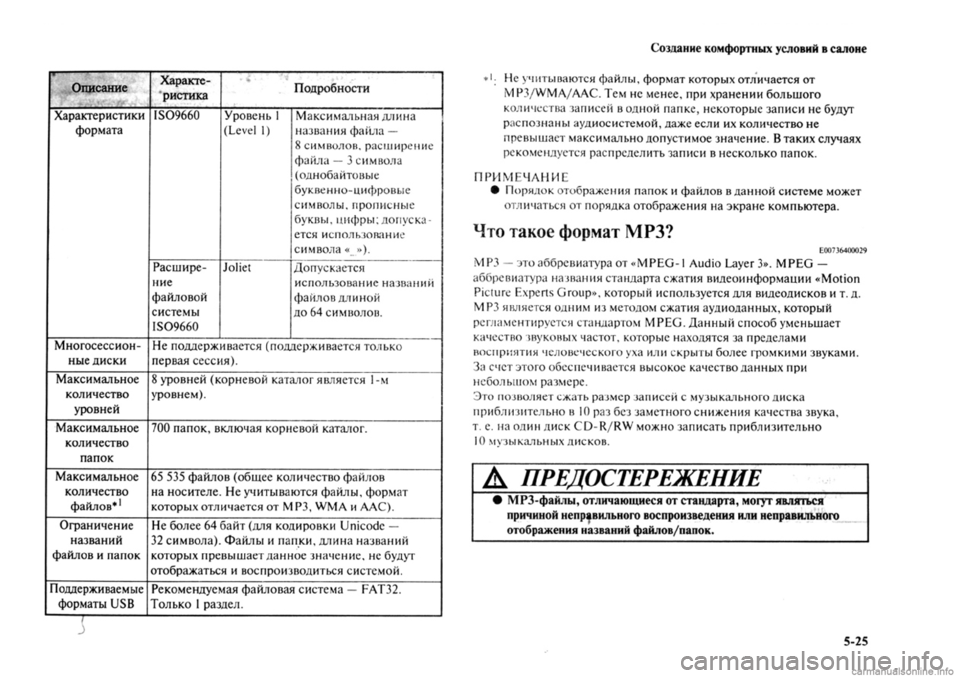 MITSUBISHI OUTLANDER 2013 Руководство по эксплуатации и техобслуживанию (in Russian) MITSUBISHI OUTLANDER 2013 Руководство по эксплуатации и техобслуживанию (in Russian)