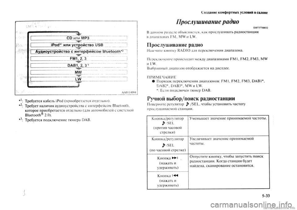 MITSUBISHI OUTLANDER 2013 Руководство по эксплуатации и техобслуживанию (in Russian) MITSUBISHI OUTLANDER 2013 Руководство по эксплуатации и техобслуживанию (in Russian)