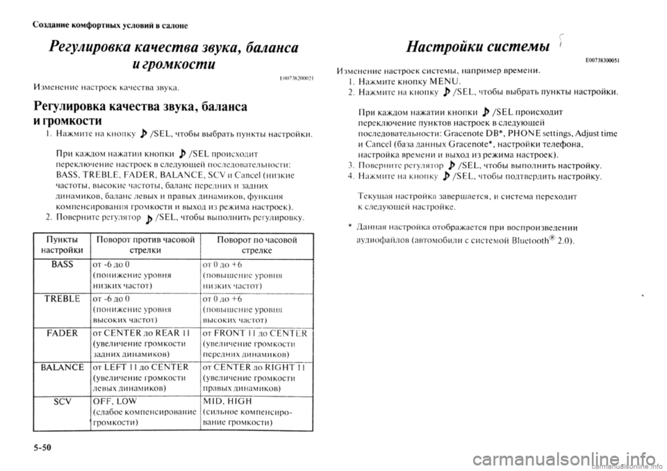 MITSUBISHI OUTLANDER 2013 Руководство по эксплуатации и техобслуживанию (in Russian) MITSUBISHI OUTLANDER 2013 Руководство по эксплуатации и техобслуживанию (in Russian)