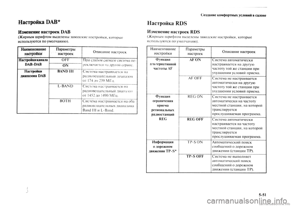MITSUBISHI OUTLANDER 2013 Руководство по эксплуатации и техобслуживанию (in Russian) MITSUBISHI OUTLANDER 2013 Руководство по эксплуатации и техобслуживанию (in Russian)
