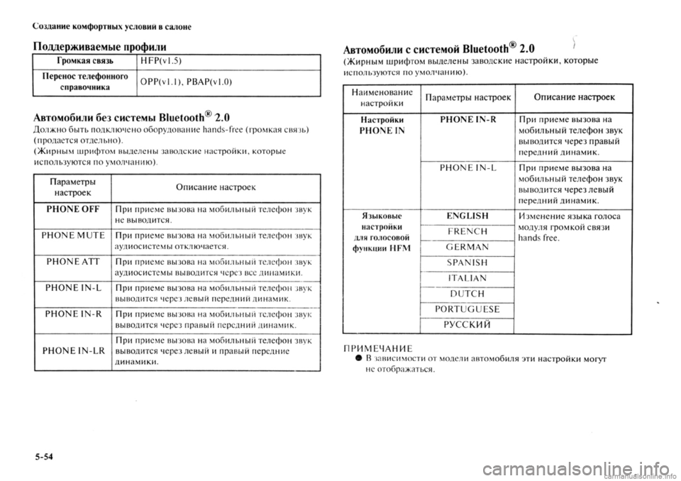 MITSUBISHI OUTLANDER 2013 Руководство по эксплуатации и техобслуживанию (in Russian) MITSUBISHI OUTLANDER 2013 Руководство по эксплуатации и техобслуживанию (in Russian)