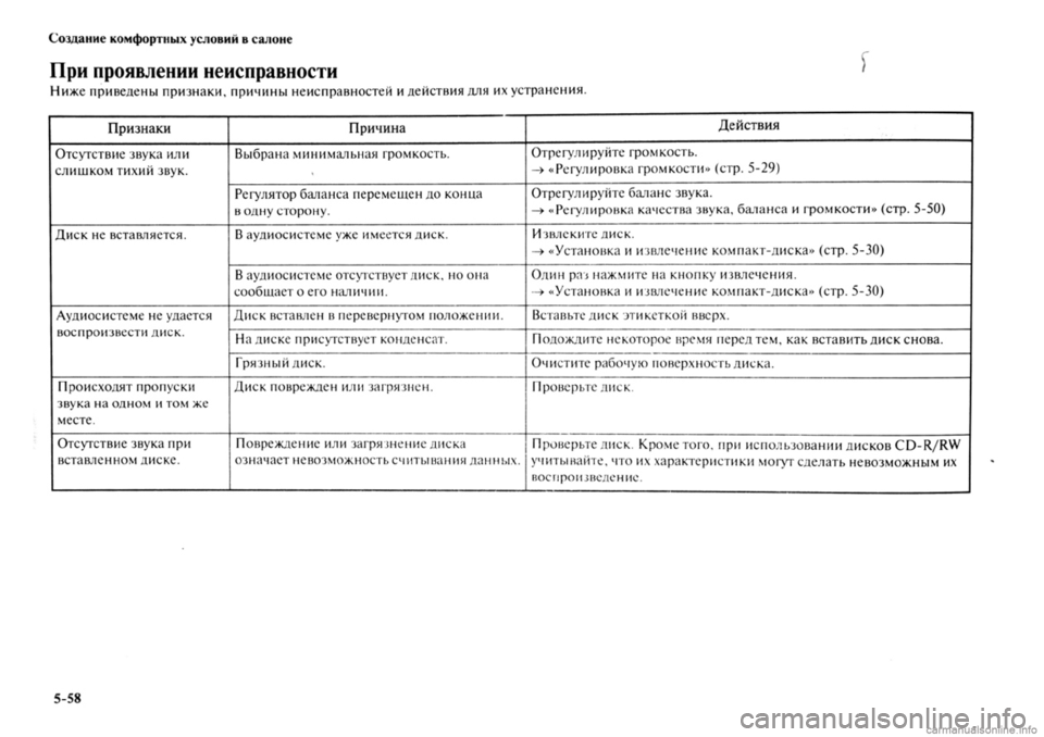 MITSUBISHI OUTLANDER 2013 Руководство по эксплуатации и техобслуживанию (in Russian) MITSUBISHI OUTLANDER 2013 Руководство по эксплуатации и техобслуживанию (in Russian)