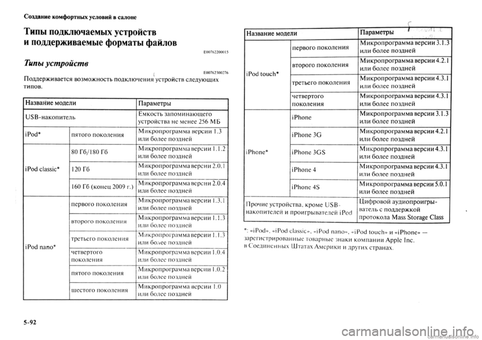 MITSUBISHI OUTLANDER 2013 Руководство по эксплуатации и техобслуживанию (in Russian) MITSUBISHI OUTLANDER 2013 Руководство по эксплуатации и техобслуживанию (in Russian)