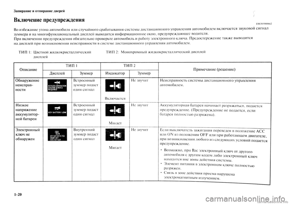 MITSUBISHI OUTLANDER 2013 Руководство по эксплуатации и техобслуживанию (in Russian) MITSUBISHI OUTLANDER 2013 Руководство по эксплуатации и техобслуживанию (in Russian)