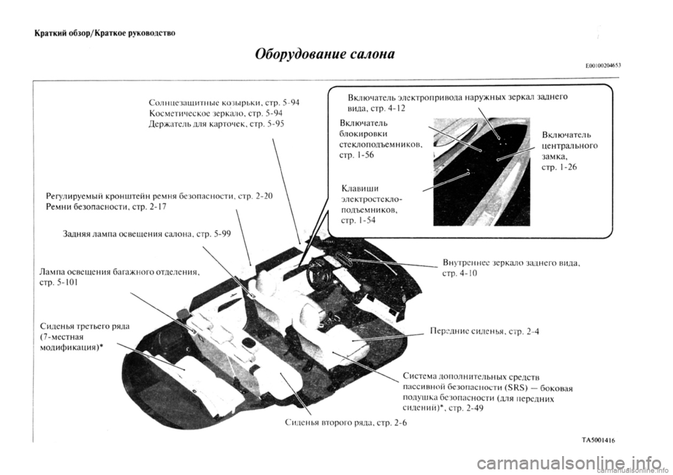 MITSUBISHI OUTLANDER 2013 Руководство по эксплуатации и техобслуживанию (in Russian) 