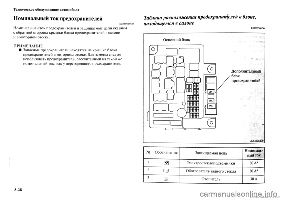 MITSUBISHI OUTLANDER 2013 Руководство по эксплуатации и техобслуживанию (in Russian) MITSUBISHI OUTLANDER 2013 Руководство по эксплуатации и техобслуживанию (in Russian)