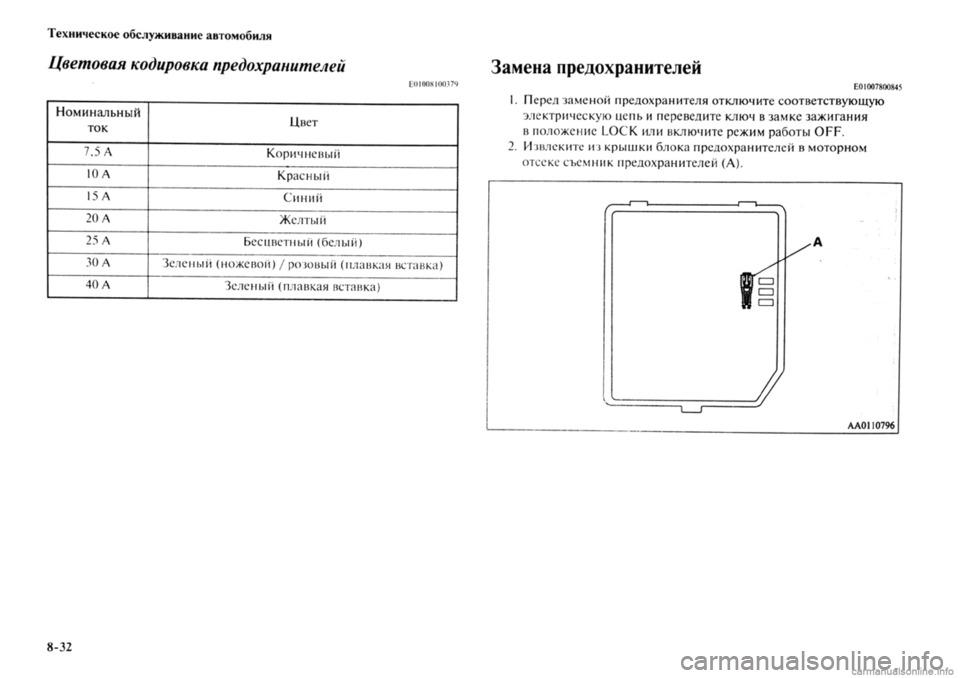 MITSUBISHI OUTLANDER 2013  Руководство по эксплуатации и техобслуживанию (in Russian) 