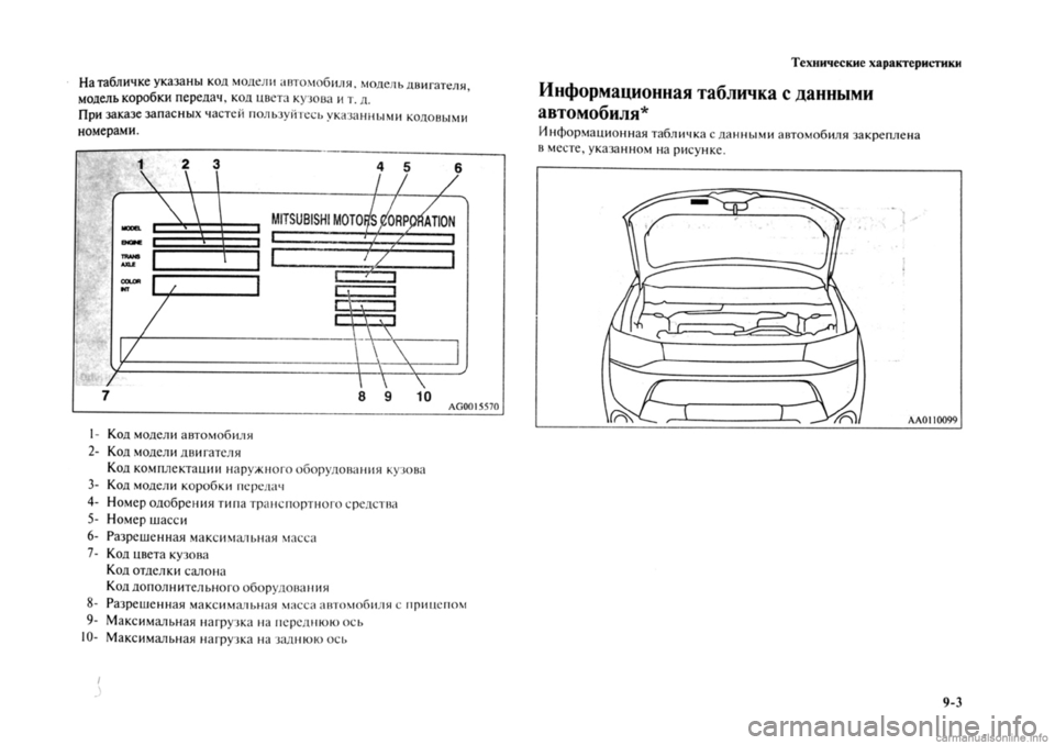 MITSUBISHI OUTLANDER 2013  Руководство по эксплуатации и техобслуживанию (in Russian) 