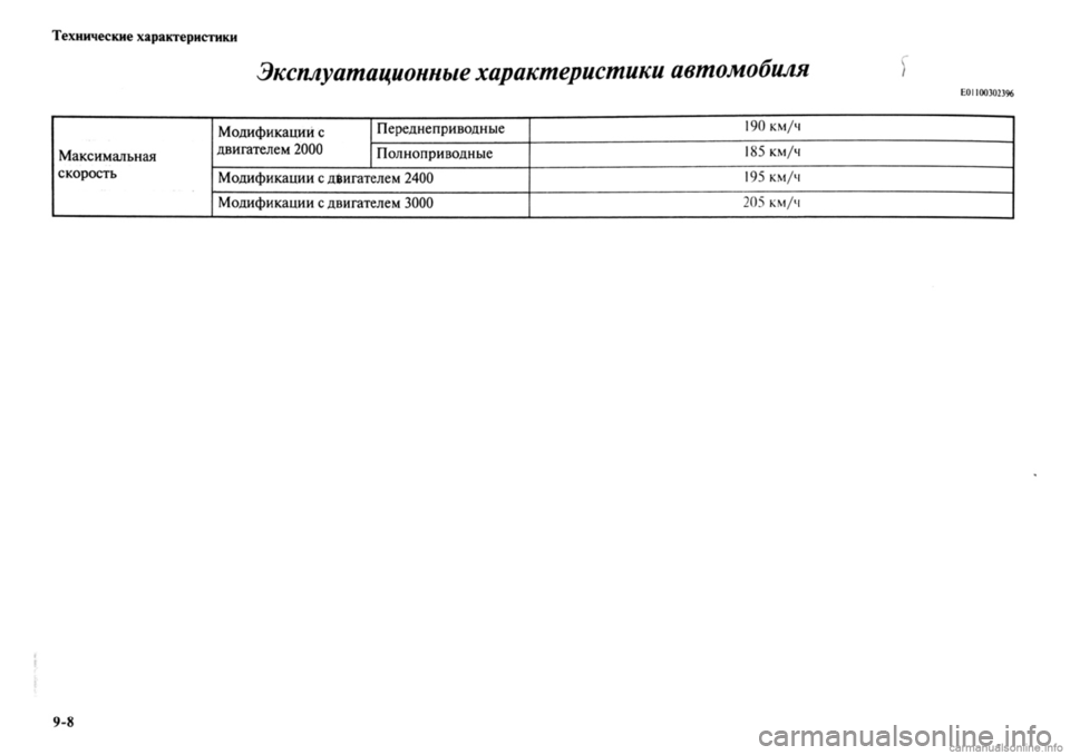 MITSUBISHI OUTLANDER 2013  Руководство по эксплуатации и техобслуживанию (in Russian) 