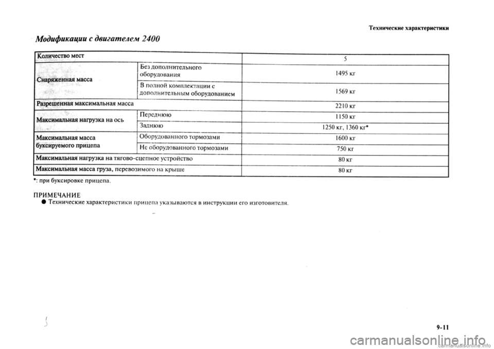 MITSUBISHI OUTLANDER 2013  Руководство по эксплуатации и техобслуживанию (in Russian) 