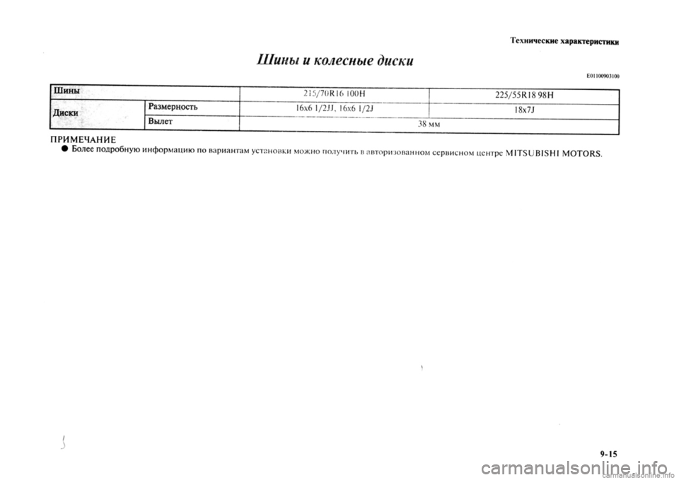 MITSUBISHI OUTLANDER 2013 Руководство по эксплуатации и техобслуживанию (in Russian) MITSUBISHI OUTLANDER 2013 Руководство по эксплуатации и техобслуживанию (in Russian)