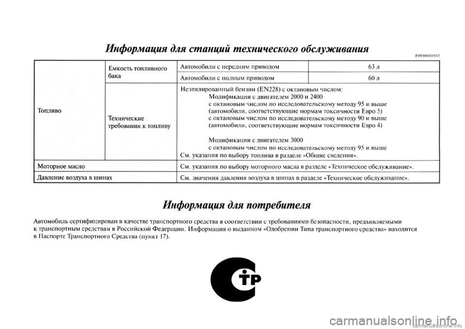 MITSUBISHI OUTLANDER 2013 Руководство по эксплуатации и техобслуживанию (in Russian) MITSUBISHI OUTLANDER 2013 Руководство по эксплуатации и техобслуживанию (in Russian)