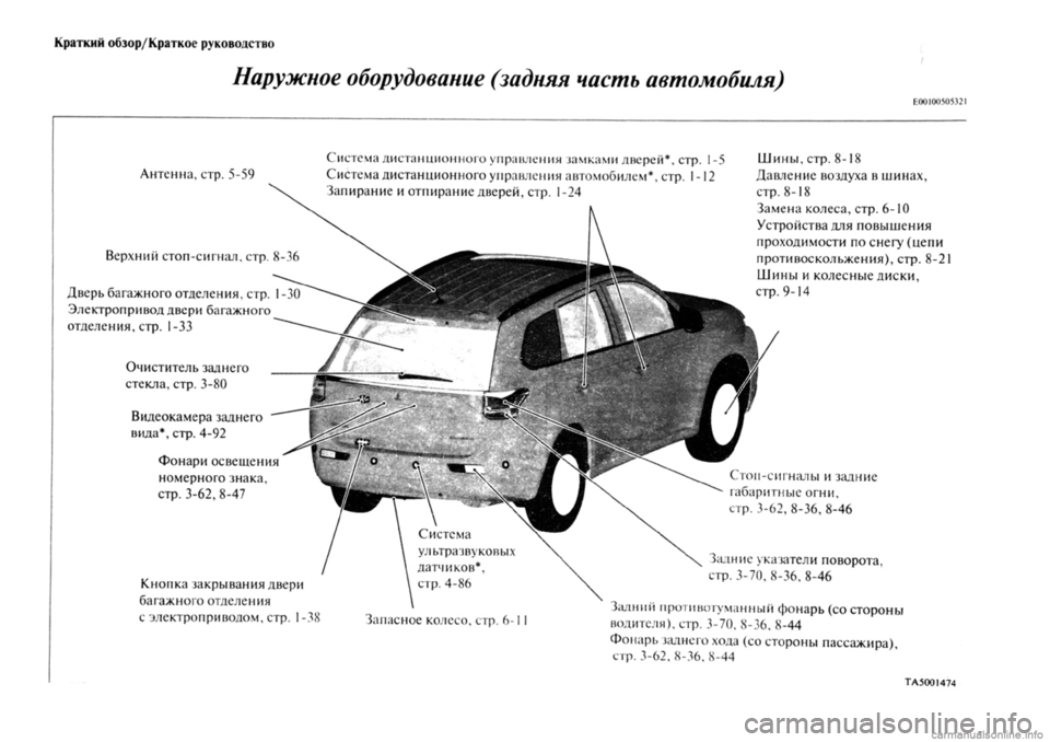 MITSUBISHI OUTLANDER 2013 Руководство по эксплуатации и техобслуживанию (in Russian) 