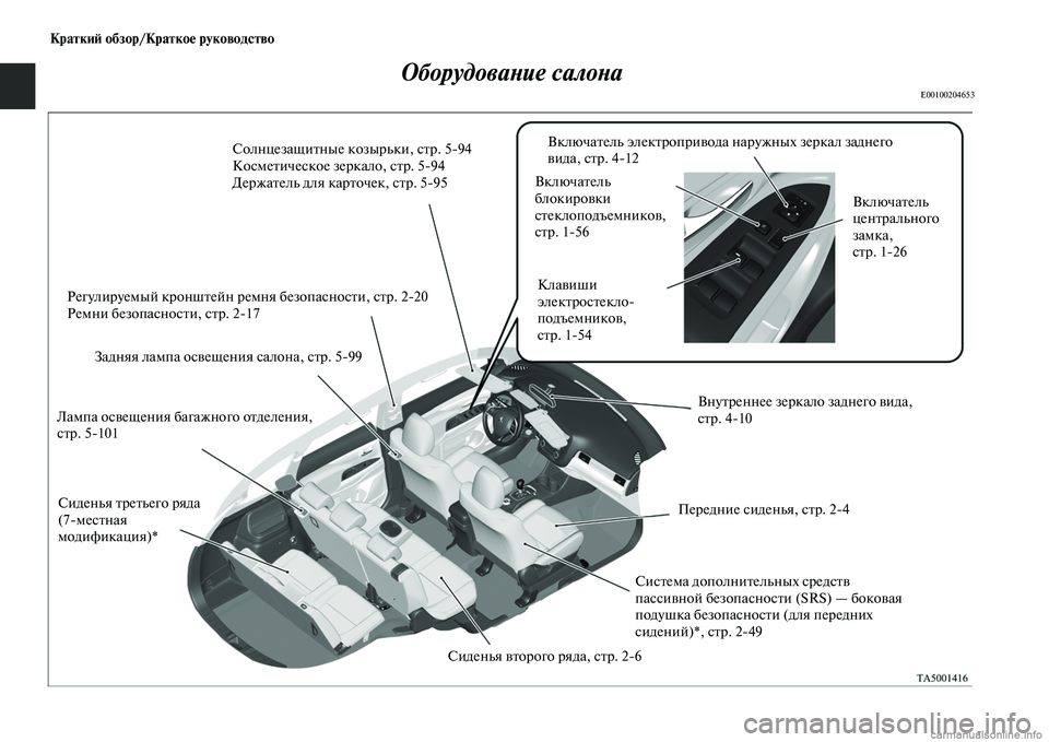 MITSUBISHI OUTLANDER 2015  Руководство по эксплуатации и техобслуживанию (in Russian) Кратки!A обзор/Кратко!Ф руководство
ОборудоваWbие салоWbа
E00100204653
Регулируемый кроншЧbейн ремня безопасносЧbи, 